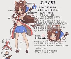 あなたのオリジナルキャラ描きます イメージ1