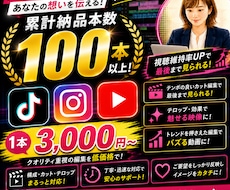 ご希望に沿ったショート動画を編集します イメージ1