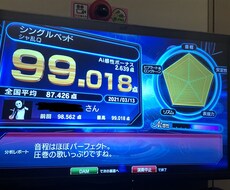 カラオケ(DAM)で高得点が取れる方法教えます イメージ1
