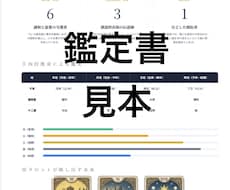 あなたの運命を【3つの占術】で占います イメージ1