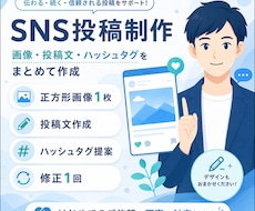 Instagram投稿画像と文章セットで作成します イメージ1