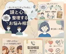 思考を整理して心を軽くする丁寧なお悩み相談します イメージ1