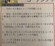 アイディアや成果を生み出す為、心の余裕を見つけます