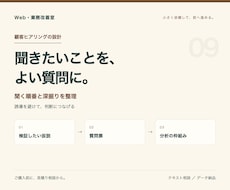 顧客の本音を探るヒアリング質問票を作ります イメージ1