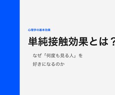 資料丸投げOK｜発表用スライドを作成します イメージ1