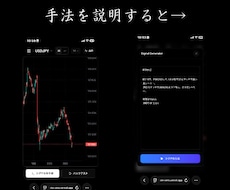 厳格手法テストが簡単＋無限にできるツール渡します 全トレーダーが喉から手が出るほど、欲しかったシステムです。