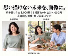 理想の待ち受けとビジョンボードをAIで作ります イメージ1