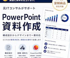 ビジネス資料を『寝てる間』に作成します イメージ1
