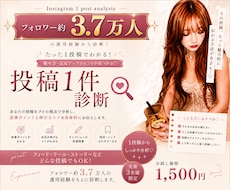 3.7万人運用実績で投稿1件を診断します イメージ1