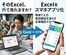 在庫管理をスマホで使えるアプリ作ります 電話確認ゼロへ、現場で即更新できます