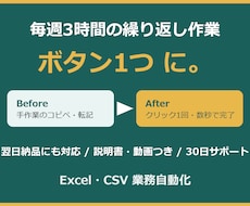 面倒な繰り返し作業、自動化ツールにします イメージ1