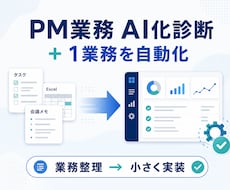 PM業務をAI診断し1業務を自動化します イメージ1