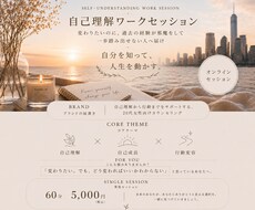 自分を理解し、行動までのサポートをします イメージ1