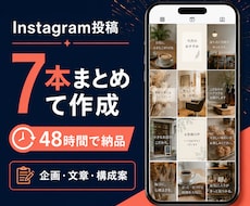 Instagram投稿7本を企画・作成します イメージ1