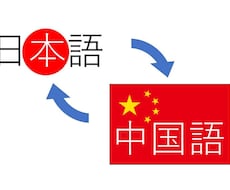 日本語→中国語、中国語→日本語の翻訳をします イメージ1