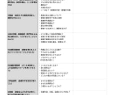 リピート向上する問診項目表ご提供します イメージ1