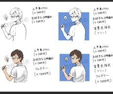 あなただけのシンプル似顔絵イラストをお描きします イメージ1