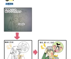 歯科関連イラスト描きます 歯科医院や歯科関係セミナー、資料や、患者さんへのご案内に