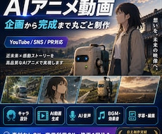 AIアニメ動画を企画から一括制作します イメージ1