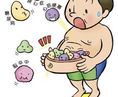 ダイエット方法お教えします 誰でも簡単にダイエット！3日坊主でも安心してください。