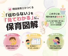 保育園掲示┃見てわかる視覚素材を制作いたします イメージ1