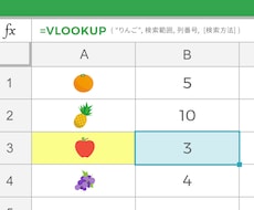 検索関数を使って高度な処理を行います イメージ1