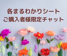 商品ご購入者様限定で質問にお答えします イメージ1