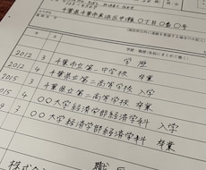 履歴書･サンキューカード･宛名など代筆いたします イメージ1