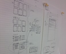 あなたのサイトのUI/UXについてアドバイスします スタートアップのUIデザイナーとして実践的な改善案をだします