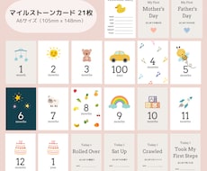 マンスリーカード作成します 赤ちゃんの成長記念に♡マンスリーカード21種類のセットです