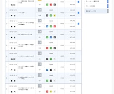 競艇を予想します イメージ1