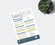 会議資料制作致します イメージ1