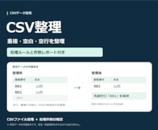 CSVの重複・空白を整理し変更内容付きで納品します イメージ1