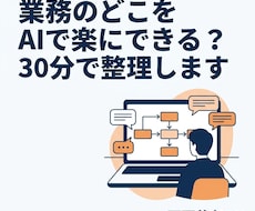 AIで業務のどこを楽にできるか30分で整理します ChatGPT・Claude｜画面共有で業務を見て整理