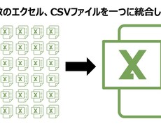大量のエクセル、CSVファイルを一つに統合します イメージ1
