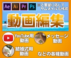 動画編集をさせていただきます イメージ1