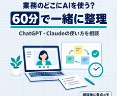 AIを業務のどこに使うか60分で一緒に考えます イメージ1