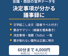 会議・商談の音声を決定事項が分かる議事録にします イメージ1