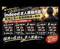 Indeed求人原稿｜採用広告経験者が全て作ります イメージ1