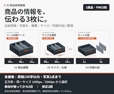 支給写真と原稿で商品説明画像3枚を作ります イメージ1