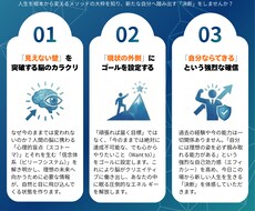 なりたい自分を見つけるサポートをさせていただきます 6回のセッションで「できない」という思考を消し去りましょう！