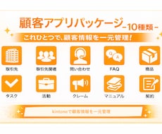 最安｜kintoneで顧客管理アプリを作成します イメージ1