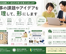 30分で生成AIで仕事の課題やアイデアを整理します