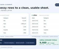 Excel・CSVを整形します イメージ1