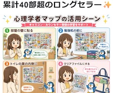 ロープレ実力アップ！あなたの特性別に実技指導します イメージ1