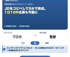 CV・カバーレターを代行します イメージ1