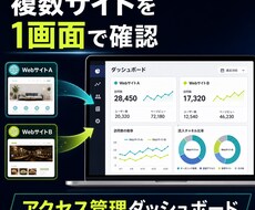 複数サイトのアクセスを1画面にまとめます 見たい数字だけを分かりやすく一元表示