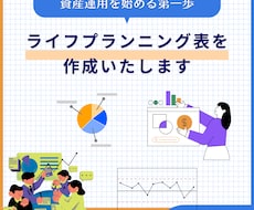 オリジナルのライフプランニング表を作成致します 資産運用の第一歩として、資産を「見える化」します！
