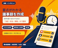 文字起こし・会議メモを要点議事録に整えます イメージ1