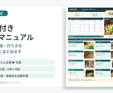 飲食店の写真付き調理マニュアルを作成します イメージ1